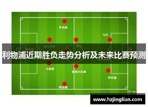 利物浦近期胜负走势分析及未来比赛预测